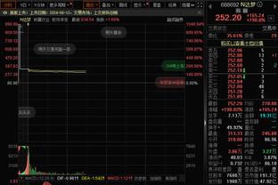 能担大任！雷吉16中0&三分8中5 贡献全队最高25分外加2板6助