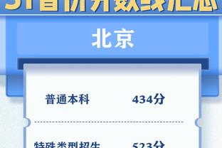 唐斯：我们这赛季进攻不够稳定 有时非常好 有时又非常糟糕