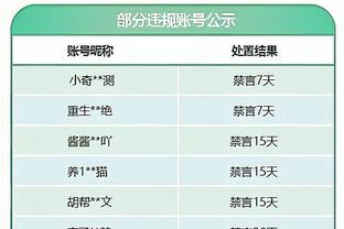 会师在即❓曼联只领先切尔西3分，下轮红魔踢热刺&蓝军踢富勒姆