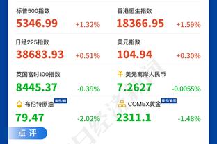 毫无手感！洛瑞4中0仅靠罚球得到4分 还有8板2助