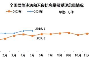 bet188金宝搏官网登录截图4